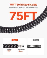 Portable Sewer Snake: 75ft 1/2&Prime; Solid Core Cable, Foot Switch, 4 Heads
