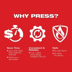 Milwaukee M18 Force Logic Press Tool With One-Key With 1/2&rdquo;-2&rdquo; Cts Jaws