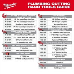 Milwaukee Tool 48-22-4259 1&Prime; Constant Swing Copper Tubing Cutter