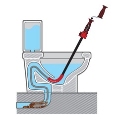 6 Foot Auger | Manual or Drill Powered Closet Auger with Drop Head for T-Junc&hellip;