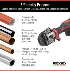 RIDGID RP 251 78238 Compact Press Tool Kit w/ RLS Jaws, Case, Charger, Batteries