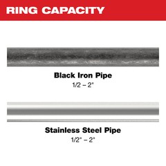 Milwaukee 49-16-2697X 1/2-2&Prime; IPS-P Pivoting Press Ring Kit for M18
