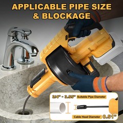 New 21V Electric Drain Auger Auto-Feed 25ft Plumbing Snake for 3/4&Prime;-3.55&Prime; Pipes