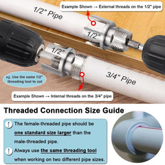 3Pcs PVC Pipe Threader Kit 1/2&Prime; 3/4&Prime; 1&Prime; NPT, Integrated Internal & External Pipe
