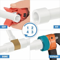 PEX Expansion Tool Kit with Expander Heads Pipe Cutter Ring Removal PEX Tool