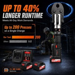 1/2&Prime;, 3/4&Prime;, 1&Prime;Crimping Tool Kit Electric Press Tool for Copper Pipes