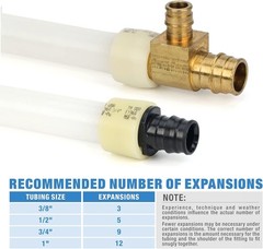 PEX Expansion Tool Kit with Expander Heads Pipe Cutter Ring Removal PEX Tool