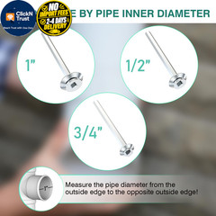 TVIOX Pipe Reamer Tool Set, 3Pcs PVC for Removing SCH
