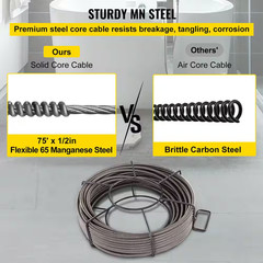 Drain Cleaning Cable 75 Ft. X 1/2 In. Solid Core Cable Sewer Cable Drain Auger C