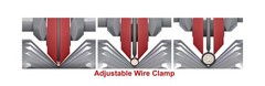 CopperMine Copper Wire Stripper Hand Crank Copper Wire Stripping Machine and &hellip;