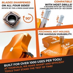 PVC Pipe Reamer Tool Set &ndash; 7 Sizes with Tungsten Carbide Blades & Guide &ndash; Plumbi