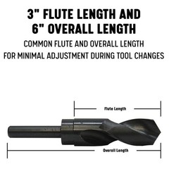 1/2 Carbon Steel NPT Pipe Tap and 23/32 High Speed Steel Drill Bit Set (2-Piece)