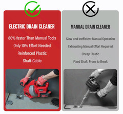 20V Cordless Drain Auger, 25ft Auto-Feed Snake for 3/4&Prime;-2&Prime; Pipes