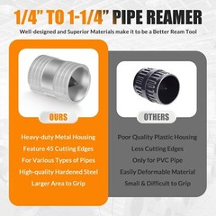 29983 1/4&Prime; to 1-1/4&Prime; Inner/Outer Reaming Tool Replacement for Model 223S Reamer