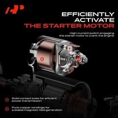 A-Premium Starter Solenoid Compatible with Toyota, Scion, Pontiac Models &ndash; Co&hellip;