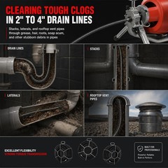61630 A-62 Drain Cleaning Cable Kit, 7/8in x 75 Ft (5 Sections of 15ft) C-10 &hellip;