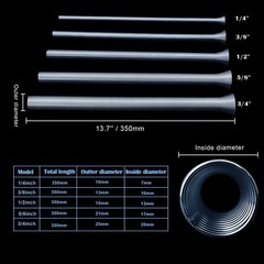 5 Pack Spring Tube Bender Set 1/4&rdquo;, 3/8&rdquo;, 1/2&rdquo;, 5/8&rdquo; and 3/4&rdquo; for Copper&hellip;