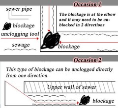 Heavy Duty 30M Sewer Drain Snake Tool &ndash; Manganese Steel, Manual, Outdoor Use