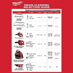 Milwaukee CANADA 12V Lithium-Ion Cordless Auger Snake Drain Cleaning Kit