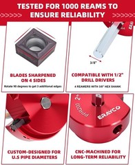 4-Piece PVC Pipe Reamer Kit, Plastic Pipe Fitting Reamer Tool, Fit into Standard