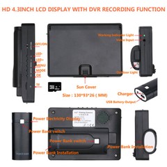 ESANHAO 4.3&Prime; Pipe Inspection Camera 16GB DVR 20M Drain Industrial Endoscope