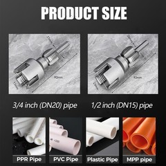 Pipe Threading Tool Set for Electric Drill &ndash; 1/2&Prime; & 3/4&Prime; PVC Plastic Cutter Kit