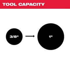 M12 12V Lithium-Ion Cordless Copper Tubing Cutter Kit with 1.5 Ah Battery, Charg