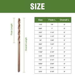 HLOFIZI 1/8 x 6 Inch Cobalt Long Drill Bits (6 Pack), Drilling for in