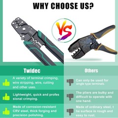 Multifunctional Crimping Pliers Tool with Stripper and Cutter for Wire Connectio