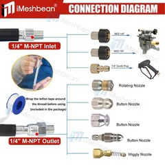200FT 1/4&Prime;M-NPT Drain Cleaning Hose Sewer Jetter Nozzles Kit For Pressure Washer