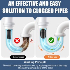 Fosenlion 3 Pcs Drain Bladder Kit, Drain Cleaning Bladder Fits 1&Prime; to 6&Prime; Pipes&hellip;