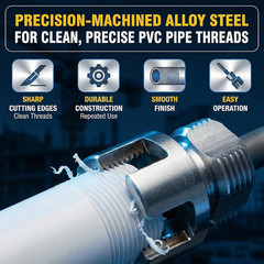 3PCS PVC Pipe Threader Kit, Integrated Internal & External Pipe Threading Tool f