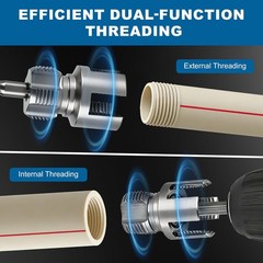 3PCS PVC Pipe Threading Tool Set for 1/2&Prime; 3/4&Prime; 1&Prime; Pipes &ndash; Dual Internal &