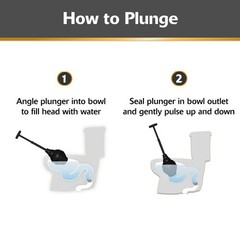 Korky BeehiveMAX Hideaway &ndash; Heavy Duty Toilet Plunger with Holder in Black