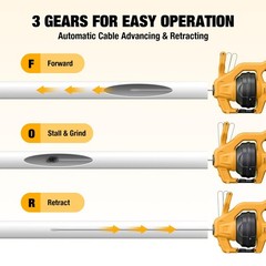 Cordless Drain Auger Compatible with Dewalt 20V Battery, Auto-Feed Plumbing D&hellip;