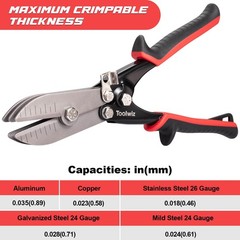 Toolwiz 5 Blade Sheet Metal Tools, Duct Crimping Tool for 24-26 Gauge Silver