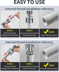 3-Piece PVC Pipe Threading Tool, 1/2, 3/4 and 1 Inch | Integrated Internal