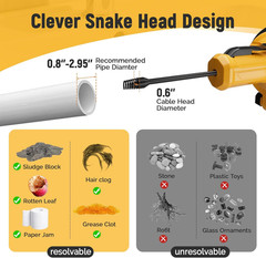 Electric Drain Auger,21V Cordless Drain Snake,25Ft Auto-Feed Snake Drain Hair Re