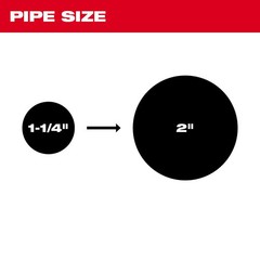 Milwaukee 1-1/4 Inch &ndash; 2 Inch Head Attachment Kit For 5/8 Inch Sectional Cable