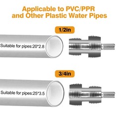 3Pcs 1/2&rdquo; & 3/4&rdquo; Water Pipe Integrated Internal & External Pipe Threading Tool