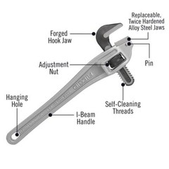 RIDGID 14 in Aluminum Offset Pipe Wrench Narrow Hook Jaw Tight Spaces 2in Wrench