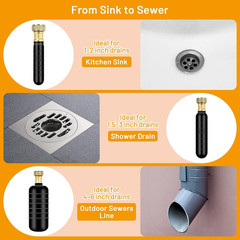 3 Pcs Drain Cleaning Bladder Kit, Rubber Drain Cleaner Bladder Unclogger Tool