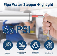Professional Plumbing Plug Tool Kit for Quick Pipe Repairs &ndash; 3 Tools Included
