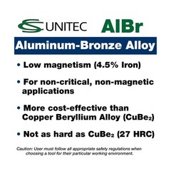 CS Unitec | Non-Sparking & Non-Magnetic Aluminum Bronze Double Open Ended Thi&hellip;