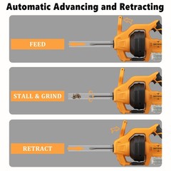 Cordless Drain Auger with Dewalt 20V Battery, 24 FT Replaceable Auto-Feed Plu&hellip;