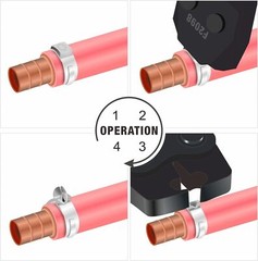 ICP-PC01 PEX Cinch Clamp Removal Tool &ndash; Removes 3/8-in, 1/2-in, 3/4-in, 1-in