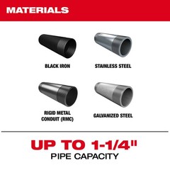 Milwaukee M18 Fuel Compact Pipe Threader One Key With 1/2&rdquo; &ndash; 1 1/4&rdquo; Die Heads