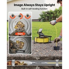 164ft Self-Leveling Drain Camera with 4.3in HD Screen & 12LEDs