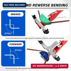 Tube Bender Kit, for 1/4&Prime;-7/8&Prime; O.D. 90&deg; Forward/Reverse Bending Ratcheting Tubin