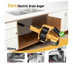 Electric Drain Auger,21V Cordless Drain Snake,25Ft Auto-Feed Snake Drain